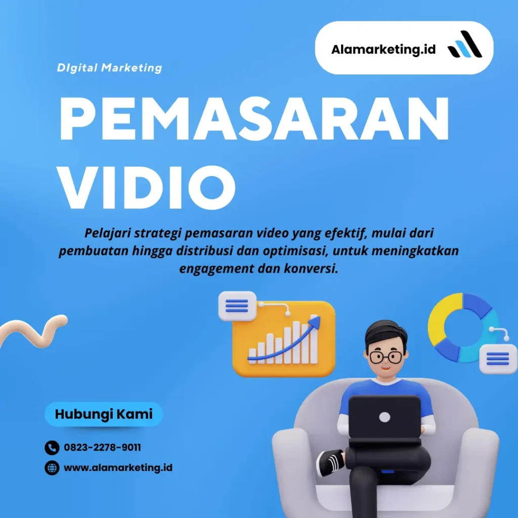 Pemasaran Video