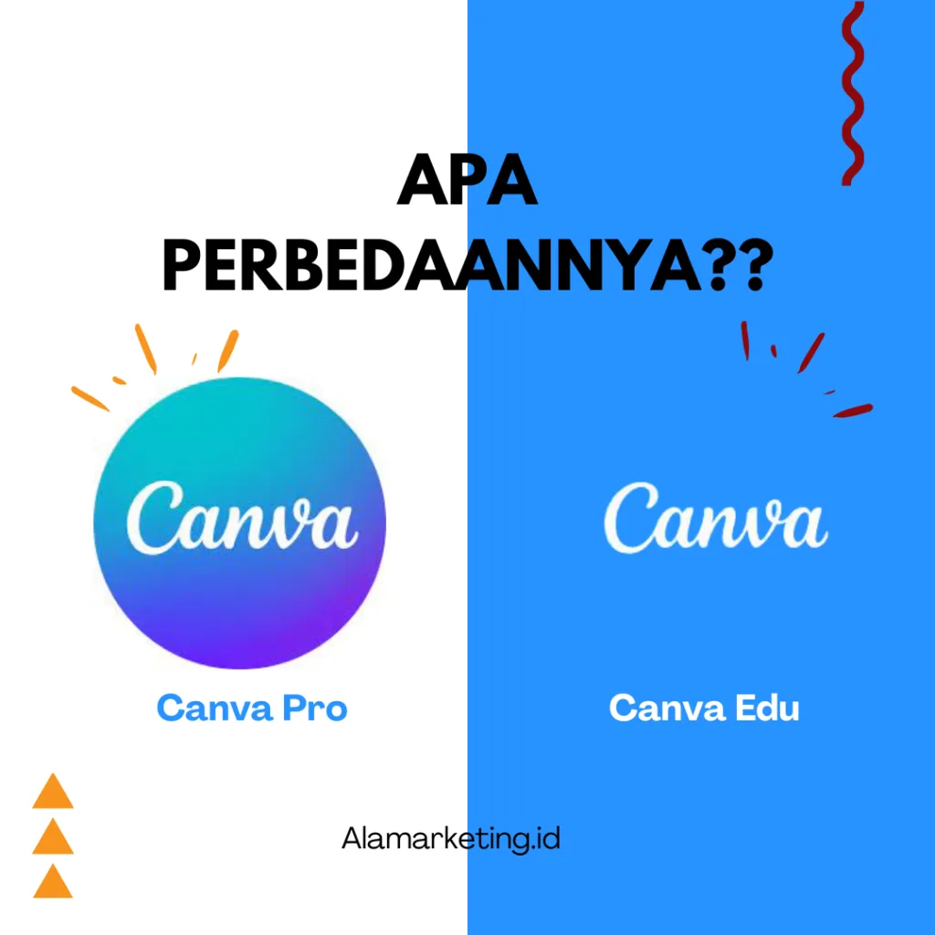 Perbedaan Canva Pro vs Canva Edu (2025): Fitur, Harga, & Cara Aksesnya