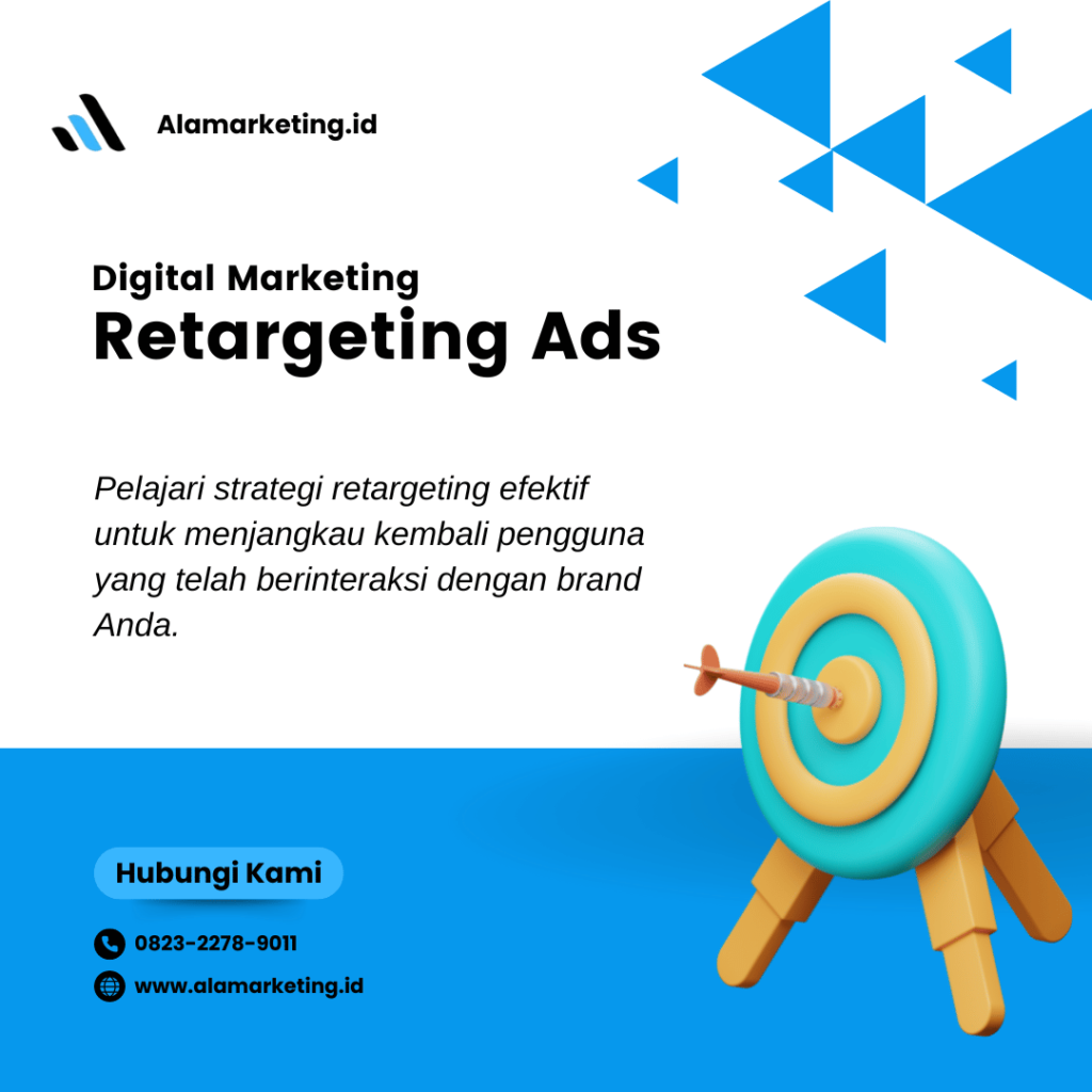 Retargeting Ads